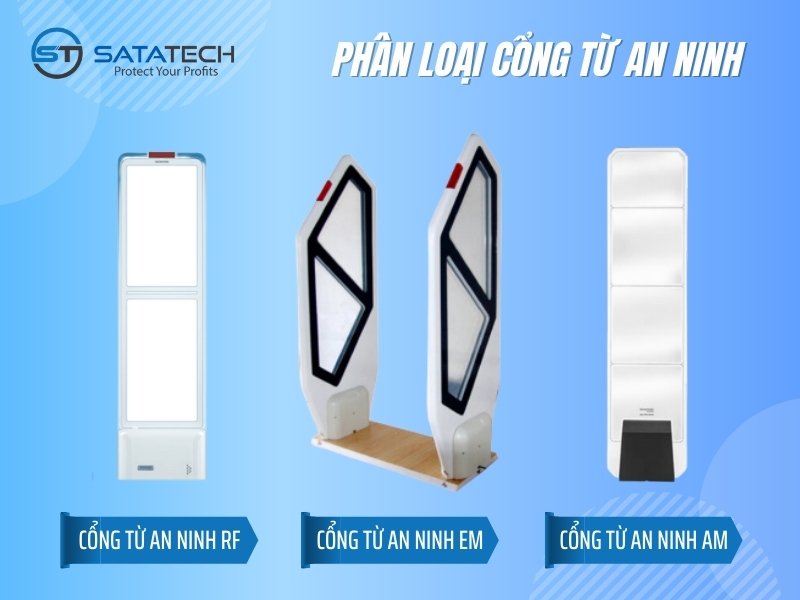 Phân loại cổng từ an ninh